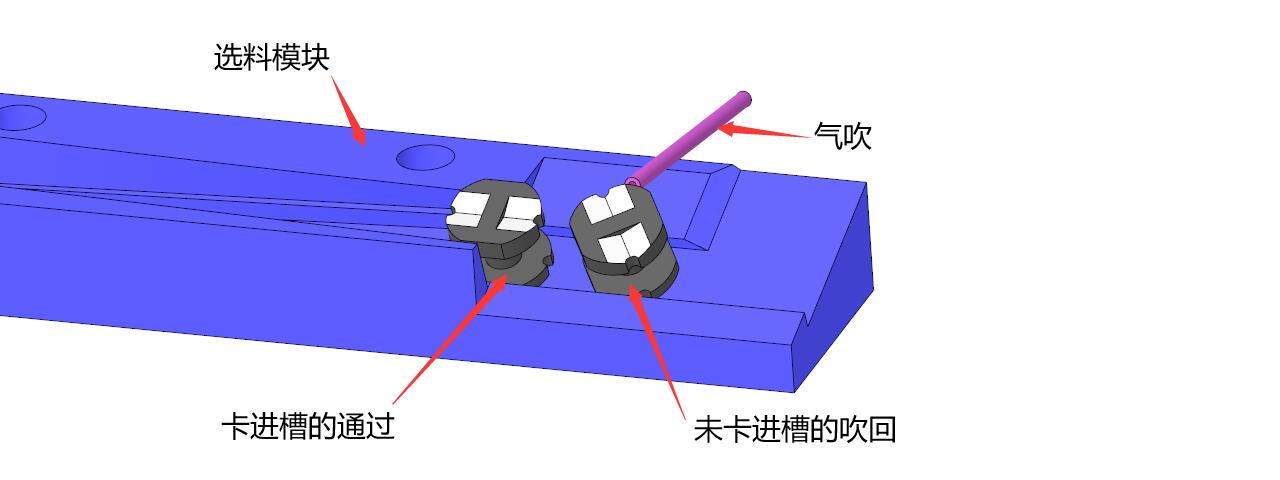 CD磁芯出口模块